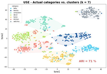 reconnaissance-articles-1